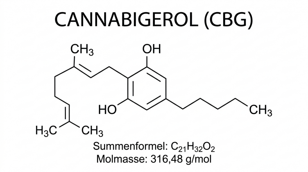 Strukturformel von Cannabigerol und Summenformel und molare Masse